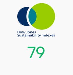 esg-raitngs