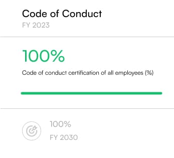 Code of Conduct