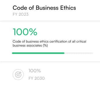 code of Business